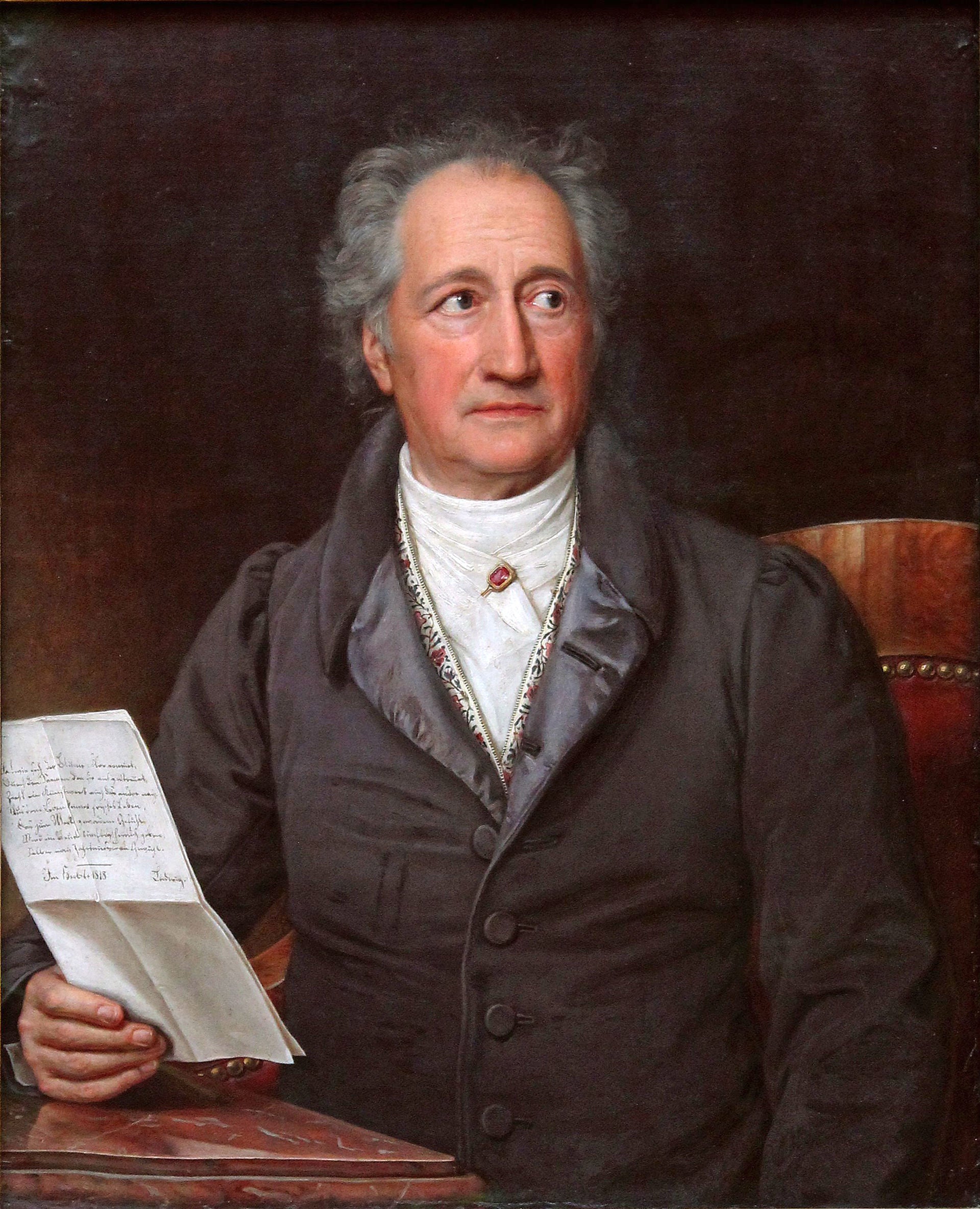 Wolfgang von Goethe, Johann